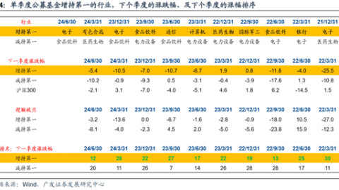 南非和中国比分预测 时隔16年重回世界杯 中国稳守反击能否制造惊喜