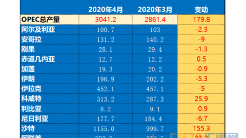 飓风对独立比分预测 队长伤缺主场能否全取三分