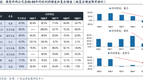 约旦VS叙利亚比分预测 历史首进世界杯的约旦能否借热身赛展现实力