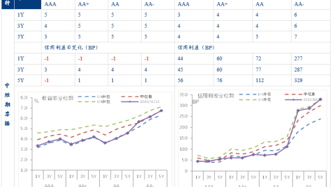 智利和几内亚比分预测 荣誉之战与新老交替谁能笑到最后